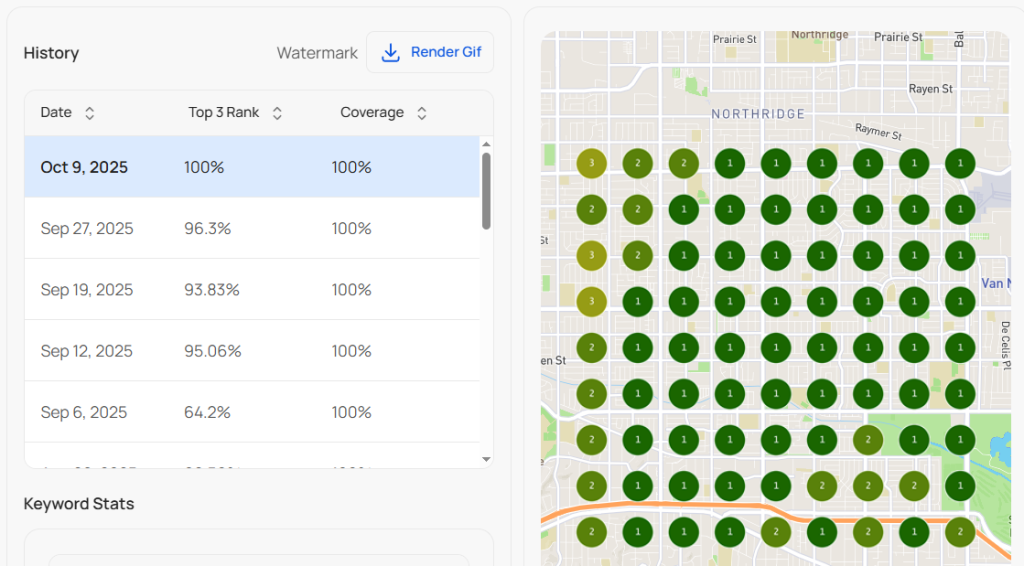 Local Rankings 1024x566